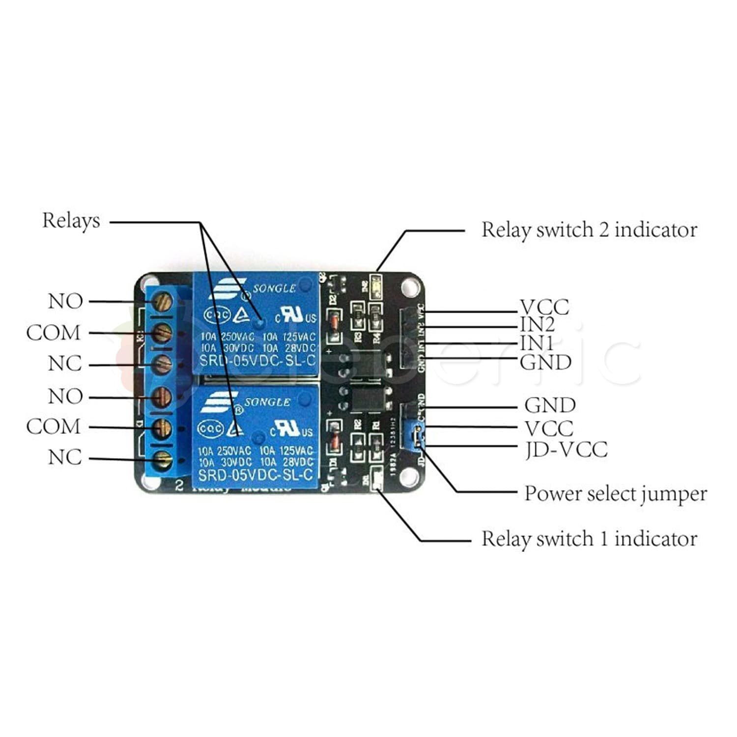 2 Channel 5V Relay Module with Optocoupler - View 3