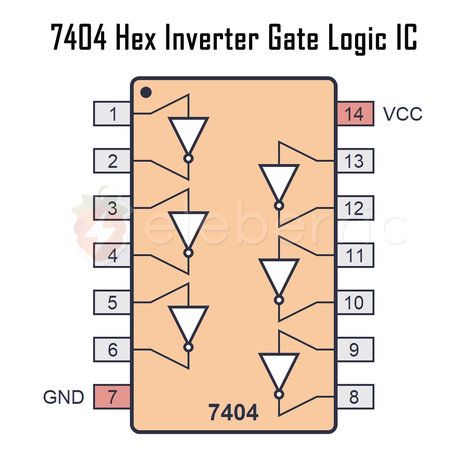 7404 Hex Inverter NOT Gate Logic IC - View 5