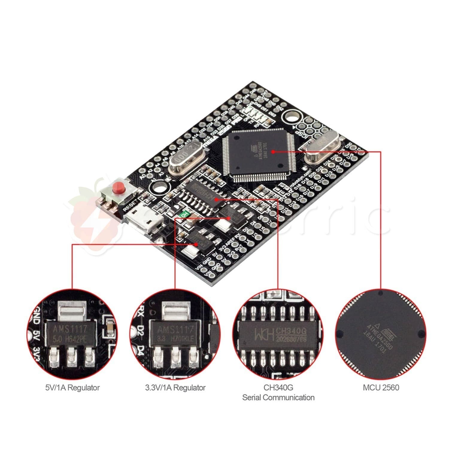 Arduino Mega2560 Pro ATMega2560-16U CH340G Mini Development Board - View 4