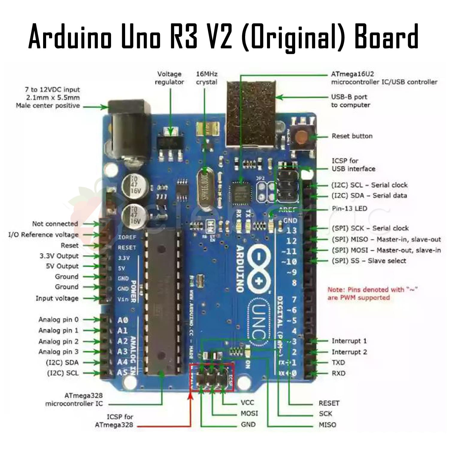Arduino Uno R3 ATMega328P ATMega16U2 V2 (Original) Development Board - View 5