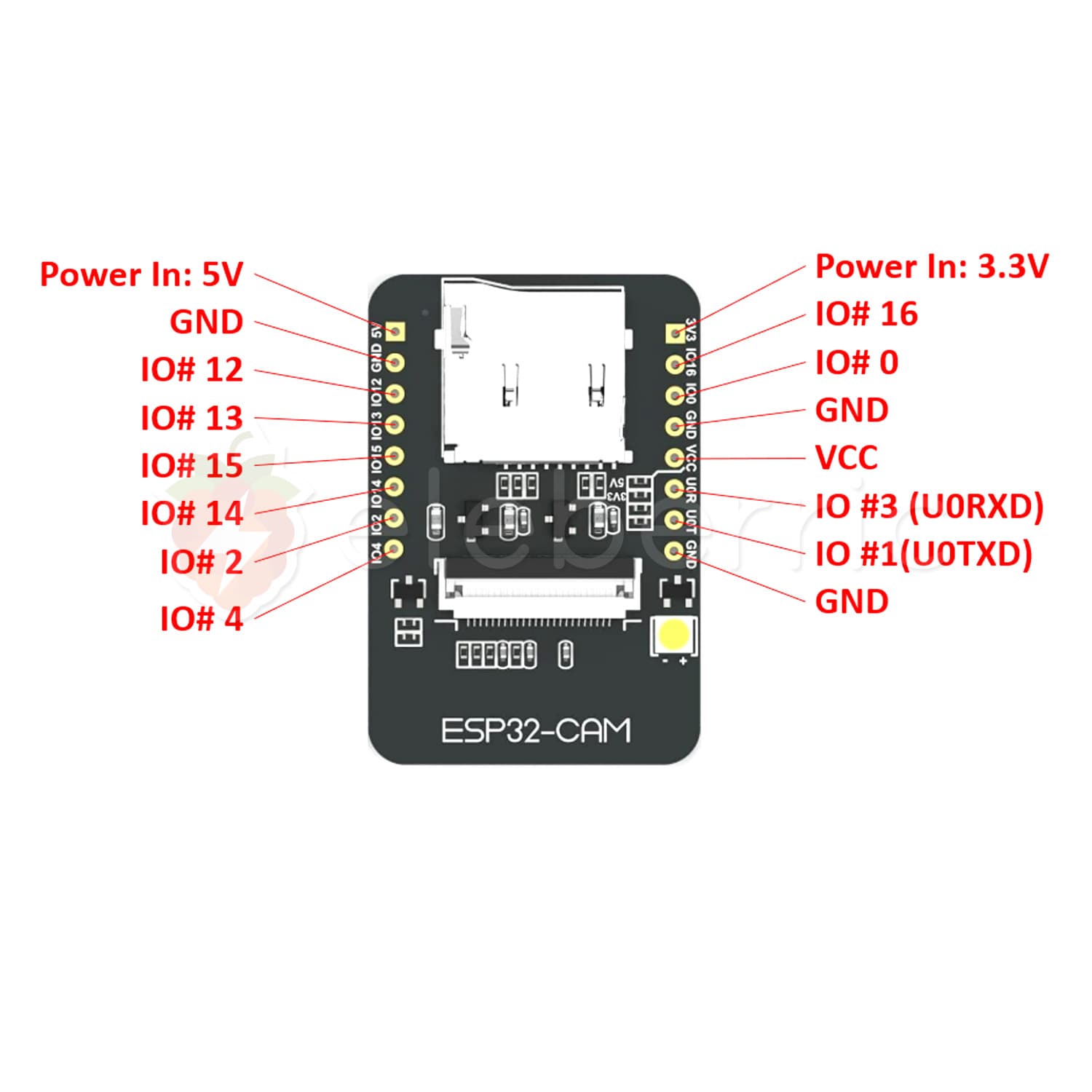 ESP32 Camera Module OV2640 2MP - View 6