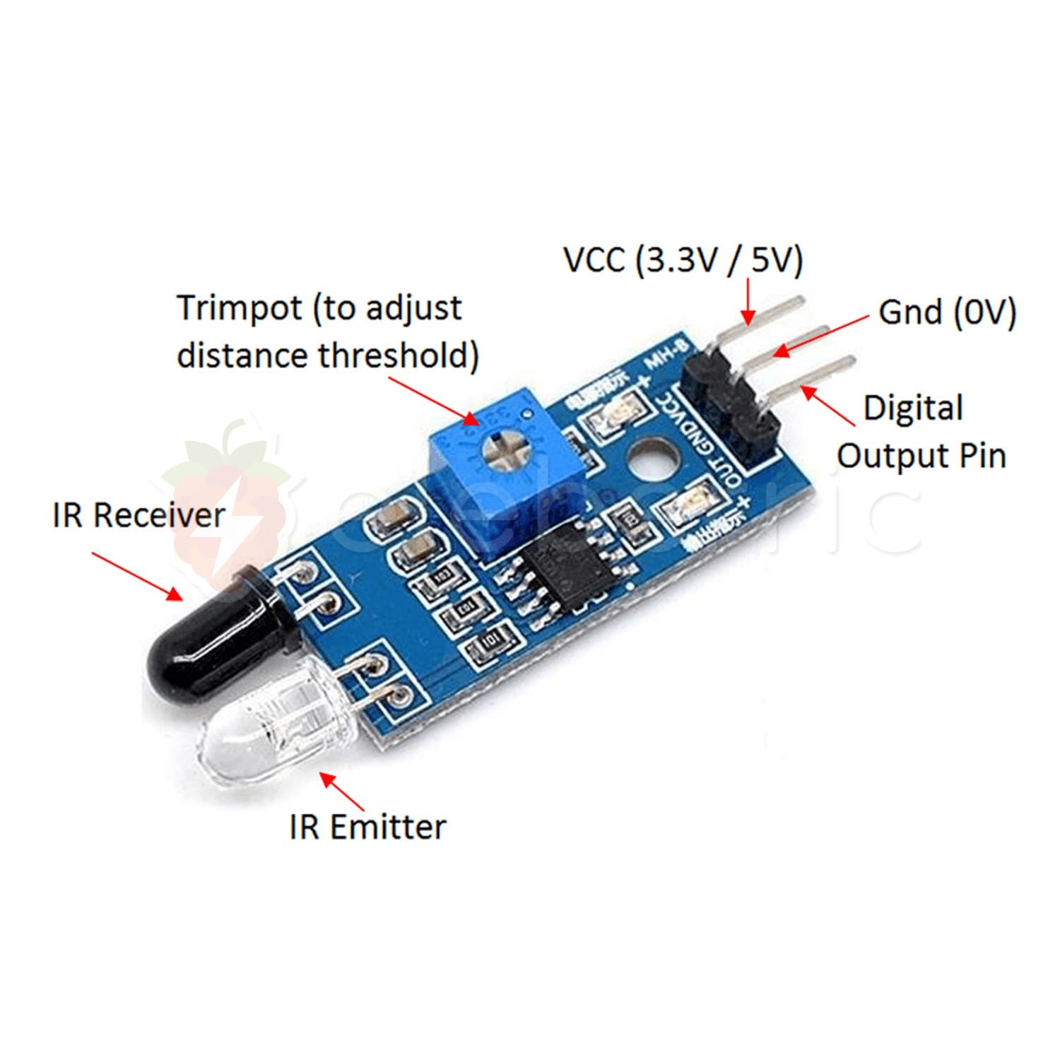 IR Obstacle Avoidance Sensor Module - View 3
